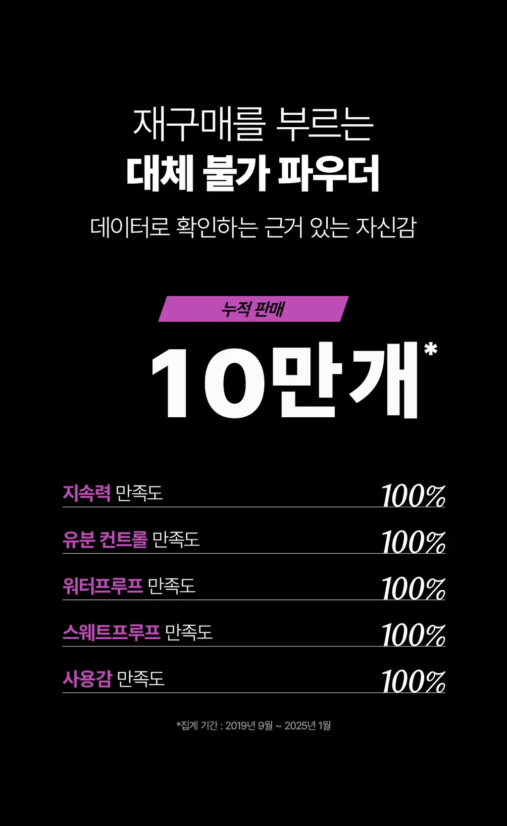 [워터프루프/컬러코렉팅] 티핏 트렌스루센트 셋 피니싱 파우더 5colors (단품/기획) 상세페이지 5